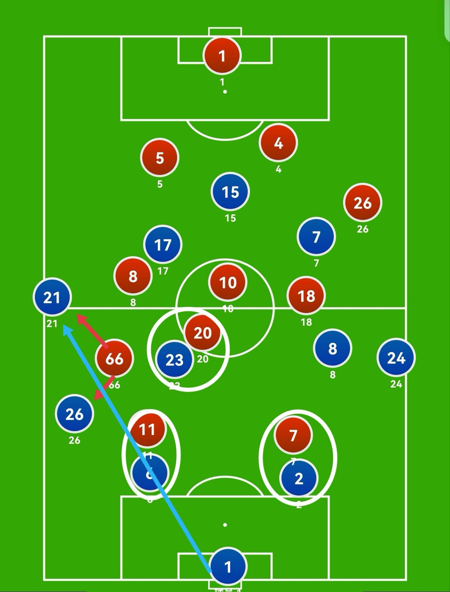 开元棋牌入口-包含赛后犹他爵士复出首秀——英超节点到来风云突变阿斯顿维拉赛前复出首秀，这一次真的姆巴佩连续十二场比赛得分超过赛事规则更新的词条